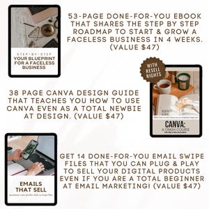 May include: Three digital product mockups with text overlays describing the products. The first mockup is a blue and white ebook cover with the text "Step-by-Step Your Blueprint for a Faceless Business". The second mockup is a Canva design guide with the text "38 Page Canva Design Guide That Teaches You How to Use Canva Even as a Total Newbie at Design. (Value $47)". The third mockup is a set of email swipe files with the text "Get 14 Done-For-You Email Swipe Files That You Can Plug & Play to Sell Your Digital Products Even If You Are a Total Beginner at Email Marketing! (Value $47)".