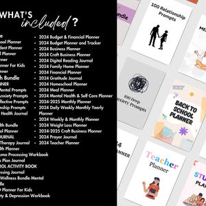 Canva Templates With Resell Rights