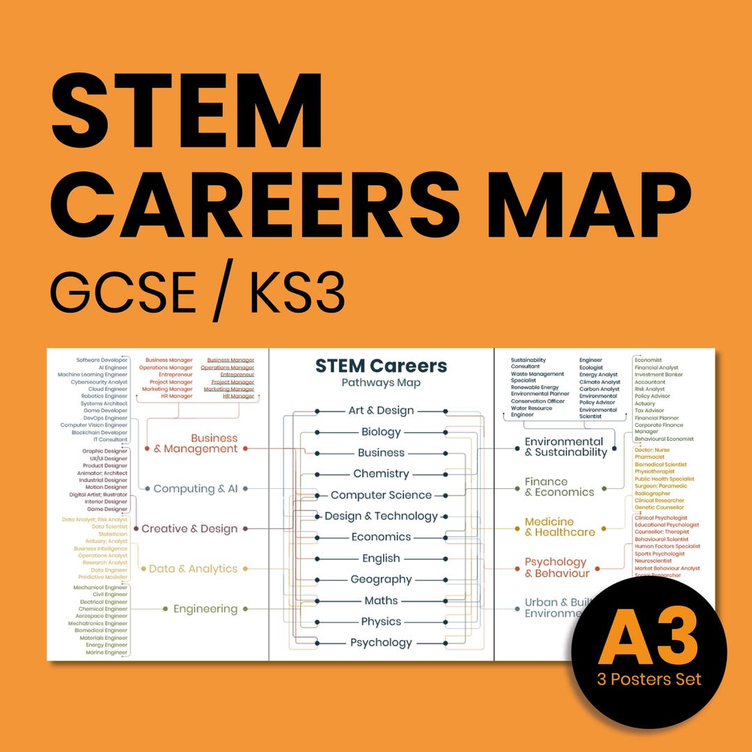 STEM Careers Poster A3 | GCSE Career Pathways Chart | Classroom Wall ...