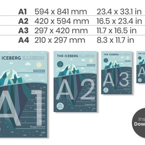 May include: A poster with a blue and white iceberg illustration. The iceberg is labeled "The Iceberg Illusion" and shows the visible and hidden parts of success. The poster is available in four sizes: A1 (23.4 x 33.1 inches), A2 (16.5 x 23.4 inches), A3 (11.7 x 16.5 inches), and A4 (8.3 x 11.7 inches).