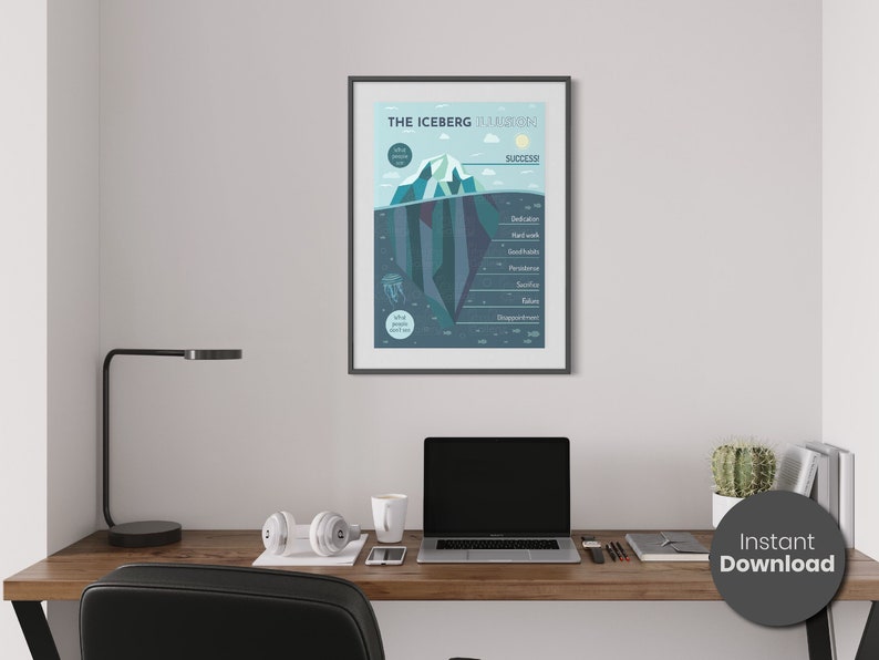 May include: A motivational poster with a blue and green iceberg illustration. The poster is titled "The Iceberg" and shows the visible part of the iceberg as "Success" and the hidden part as "Dedication, Hard Work, Good Health, Persistence, Sacrifice,  Effort,  Discipline".