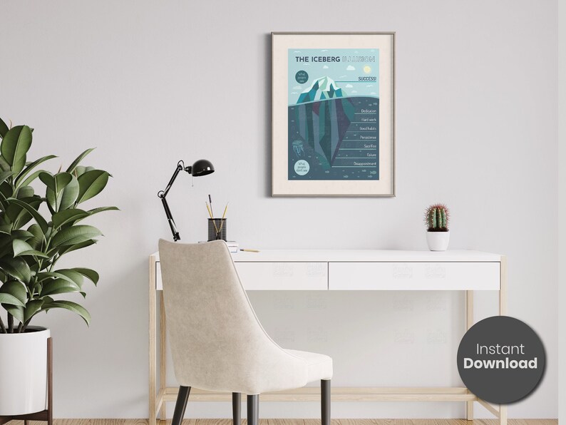 May include: A framed illustration of an iceberg with the text "The Iceberg:  Illustrating Success" and a list of factors that contribute to success, including dedication, hard work, and perseverance.