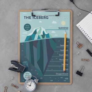 Póster del éxito del iceberg / Lámina imprimible de mentalidad de crecimiento / Arte mural motivacional
