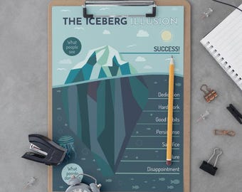 Iceberg Success Poster | Growth Mindset Printable | Motivation Wall Art
