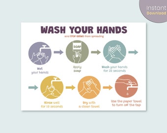 Wash Your Hands Printable Poster | Kids Reminders | Steps of washing hands | Nursery Hygiene