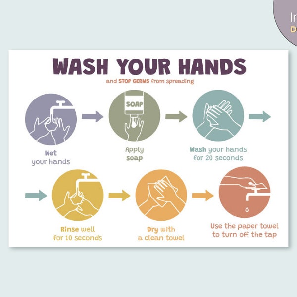 Wash Your Hands Printable Poster | Kids Reminders | Steps of washing hands | Nursery Hygiene