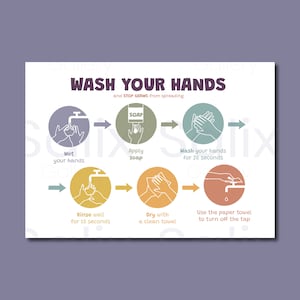 Wash Your Hands Sticker | Kids Reminders | Steps of washing hands | Nursery Hygiene