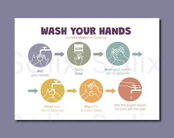 Wash Your Hands Sticker | Kids Reminders | Steps of washing hands | Nursery Hygiene