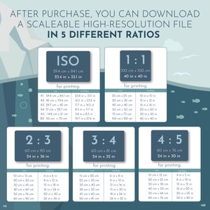 May include: A chart showing five different aspect ratios for digital downloads, including ISO, 1:1, 2:3, 3:4, and 4:5. Each ratio is shown with its dimensions in centimeters and inches, and a table of common print sizes in centimeters and inches.