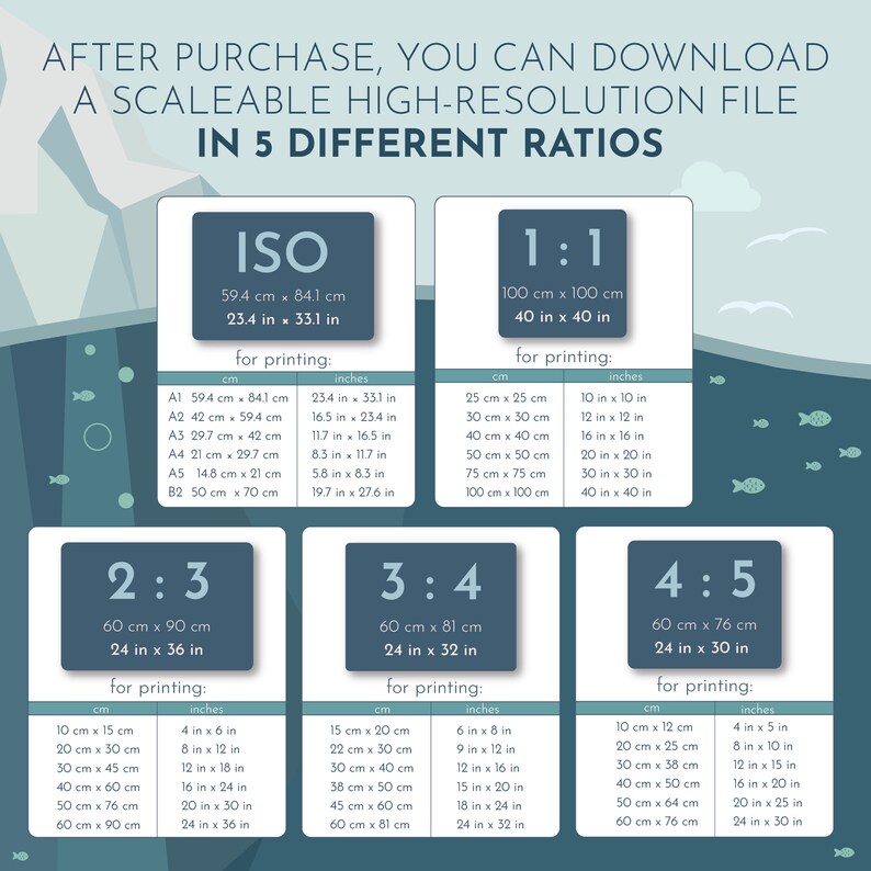 May include: A chart showing five different aspect ratios for digital downloads, including ISO, 1:1, 2:3, 3:4, and 4:5. Each ratio is shown with its dimensions in centimeters and inches, and a table of common print sizes in centimeters and inches.
