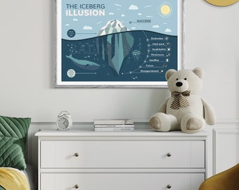 Impression d'illusion d'iceberg | Affiche de réussite | Décoration de salle de classe | Impression motivante | Décor thérapeutique