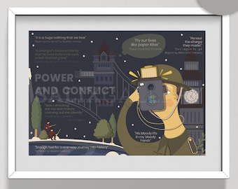 KS4 Poetry ‘Power and Conflict’ Print | English Literature Poster | Classroom Decoration