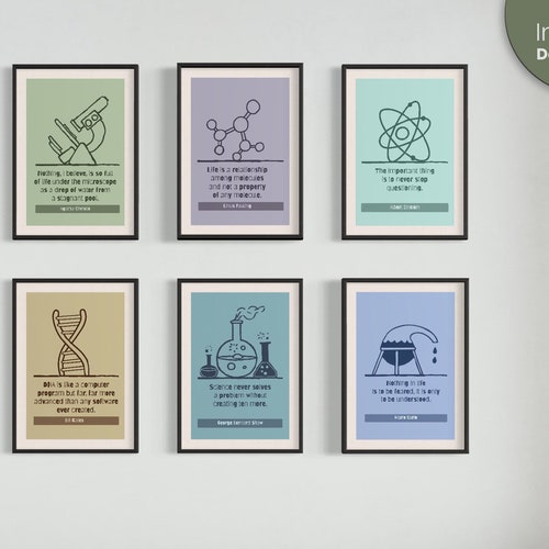 Science Classroom Decor Printable Poster Set of 6 Science Etsy Australia