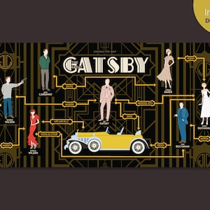 May include: A character map of the characters from The Great Gatsby, with their relationships to each other. The map is in the style of a 1920s art deco design, with gold and black colors. The characters are represented by simple stick figures, and their relationships are shown by lines connecting them. The text on the map includes the names of the characters, as well as descriptions of their relationships, such as "dating", "married", and "friends".