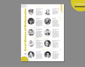 Great Women of Mathematics Poster |  Educational Print | Math Classroom Decor | Digital Download