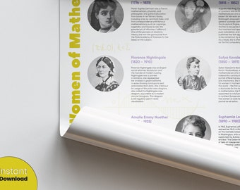 Women in Mathematics Poster | Math Classroom Decor (Digital Download)
