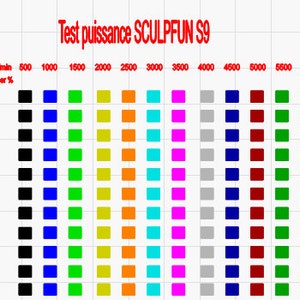 Power test for sculpfun S9 G-CODE