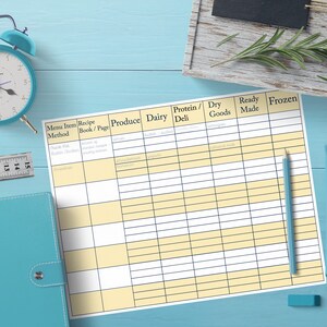 Best Meal & Food Shopping Planner on the Planet