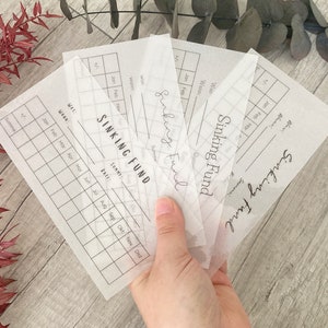 Sinking Fund Tracker für jährliche Zahlungen I transparent I Umschlagmethode I Budgetplanung I passend für A6 Binder