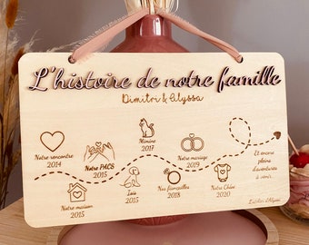 Cadeau fête des mères , planche famille, cadeau mariage, cadeau original, cadeau personnalisé, cadeau anniversaire de mariage