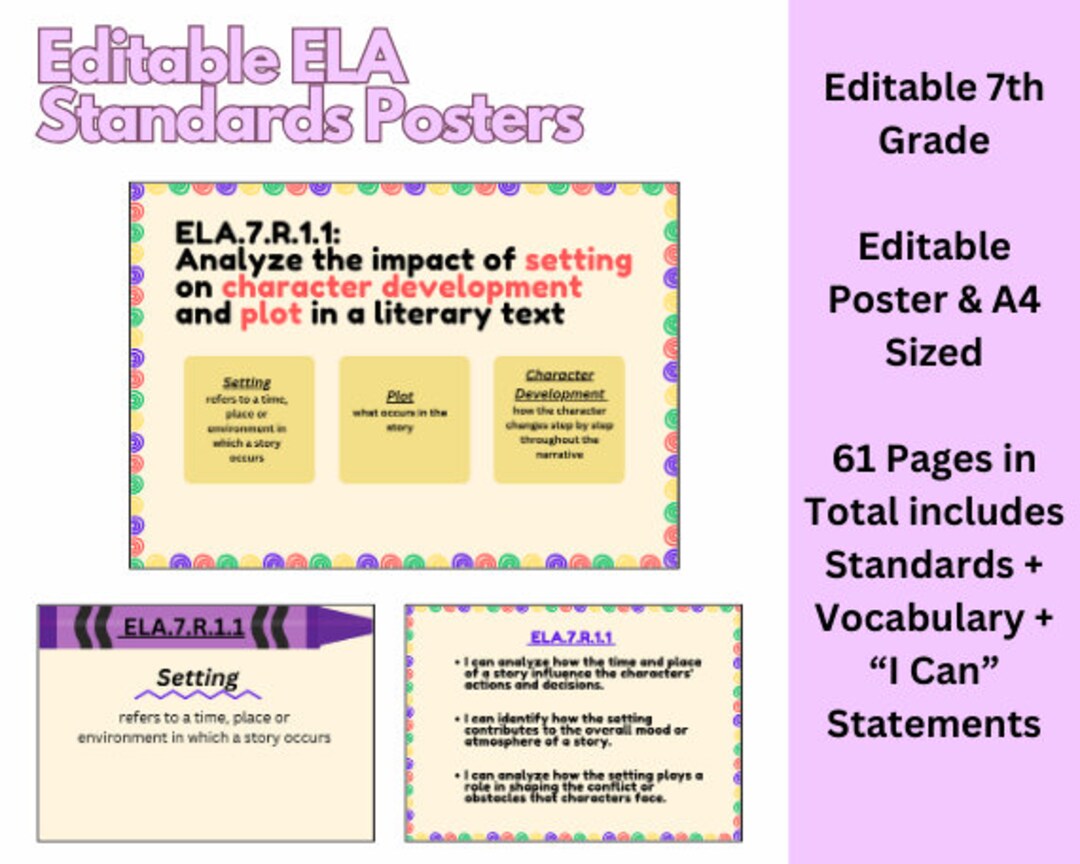 Editable ELA Standards Posters ELA Standard Poster Pack ELA We Can Posters Ela Standards Poster