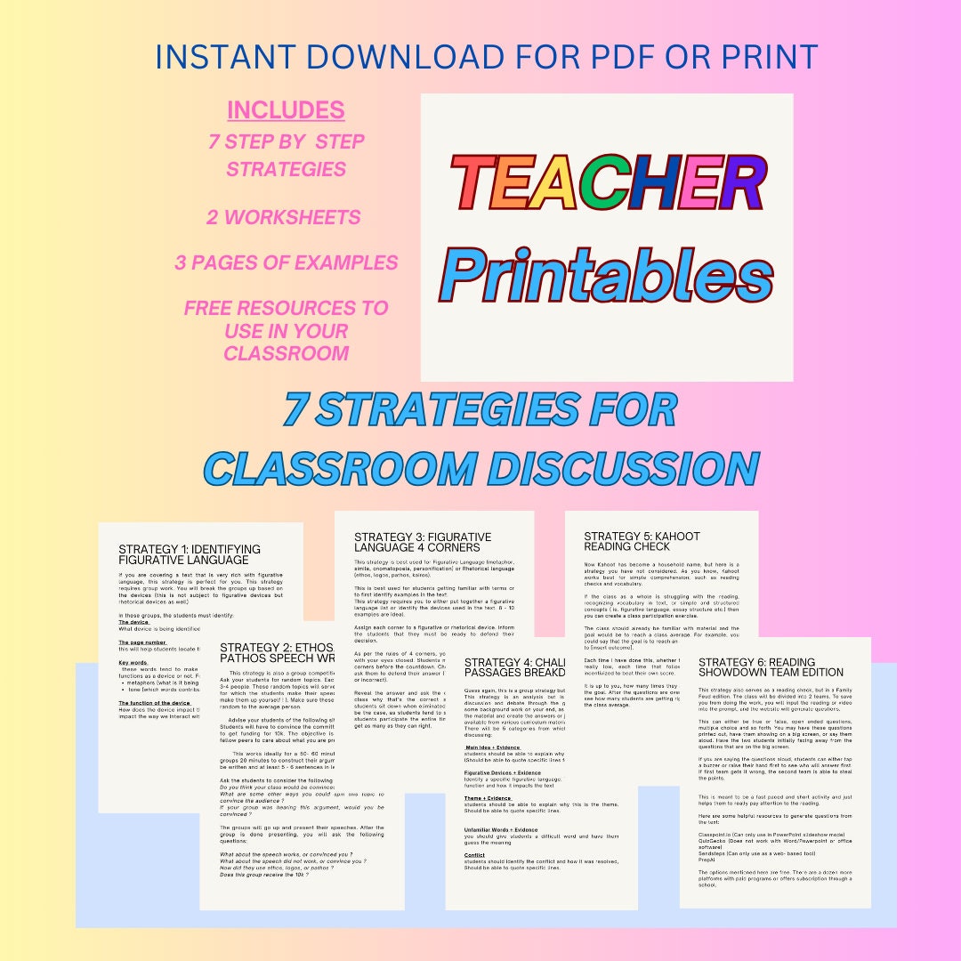 Lesson Plan Printable Lesson Plan Ideas ELA Lesson Plan Etsy Australia