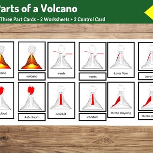 Tarjetas de 3 partes y hojas de trabajo Montessori sobre las partes de un volcán / Ciencias de la Tierra para niños