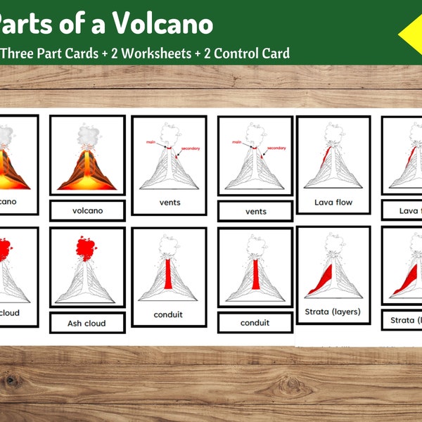 Parti di un vulcano / 14 pagine di carte in 3 parti + fogli di lavoro / Scopri i vulcani / Scienze primarie della Terra