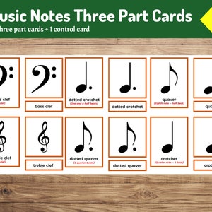 Notas musicales / 18 tarjetas Montessori de 3 partes para aprender símbolos musicales