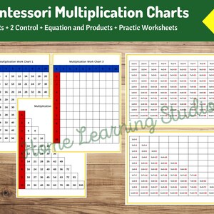 Montessori-vermenigvuldigingsgrafieken | Rekenactiviteitenkaarten | Oefenwerkbladen