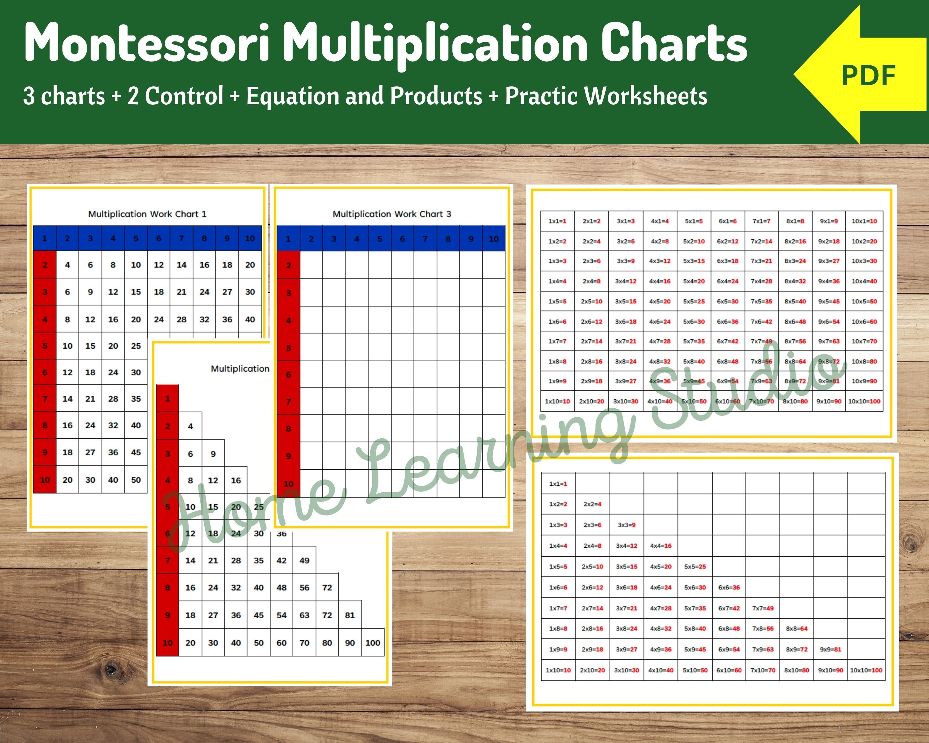 Montessori Multiplication Charts | Maths Activity Cards | Practice Worksheets