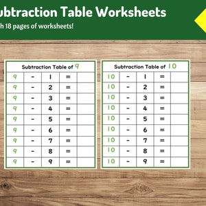 Tables de soustraction Montessori | Cartes d'activités mathématiques