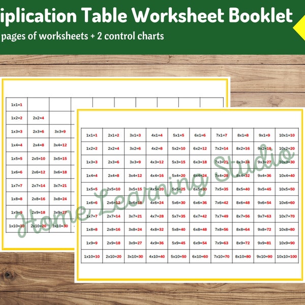 Multiplication Control Chart Montessori - Etsy