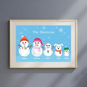 Ritratto di famiglia pupazzo di neve personalizzato, stampabile di Natale, poster personalizzabile, galleria d'arte murale, stampa pupazzo di neve, download digitale, decorazioni natalizie