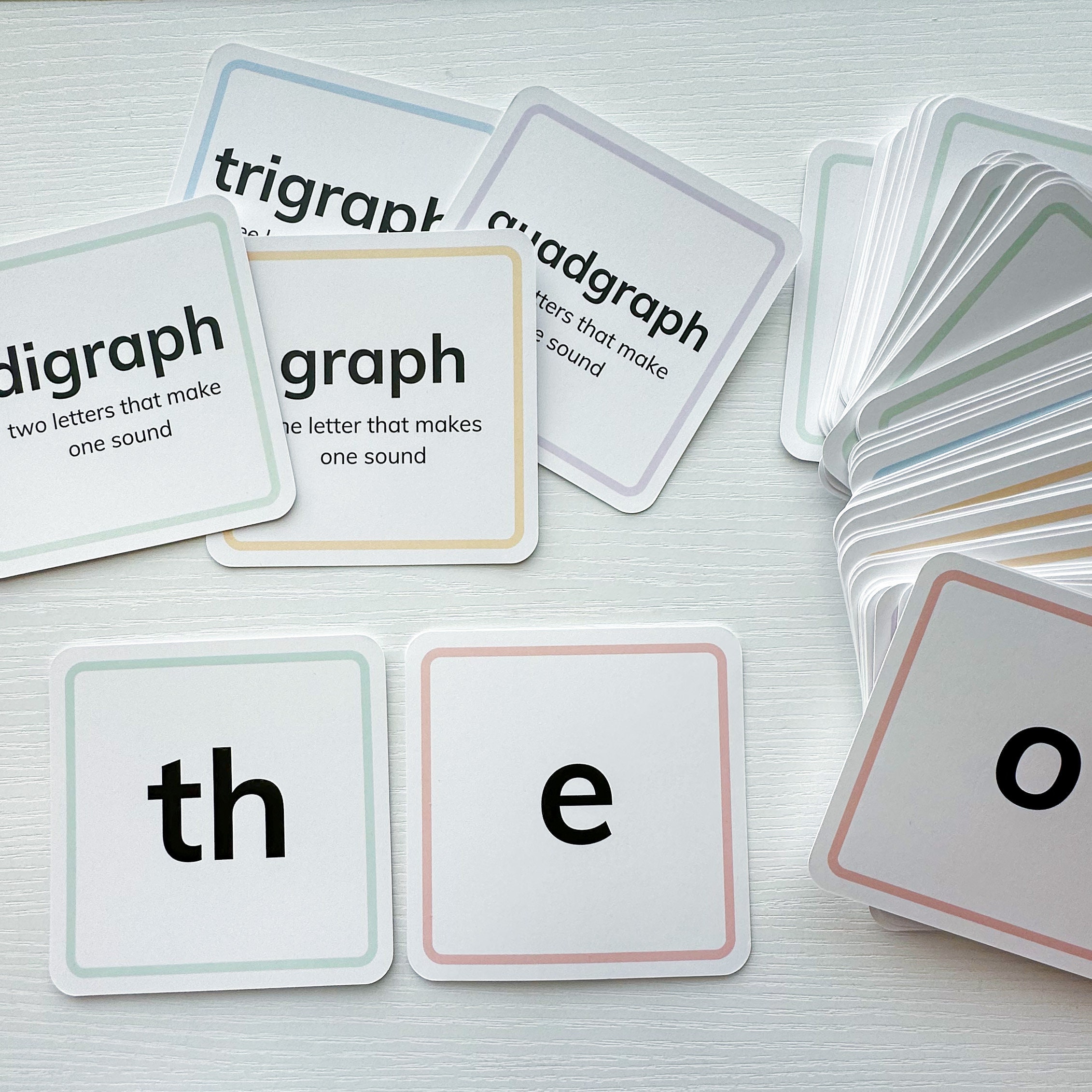 Reading and Phonics Practice Phonograms, Flashcards, Phonemes, Orton