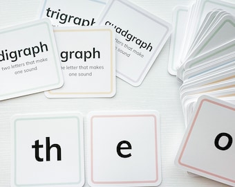 Phonics Flashcards: Reading Practice with 72 Phonograms— Orton Gillingham Practice