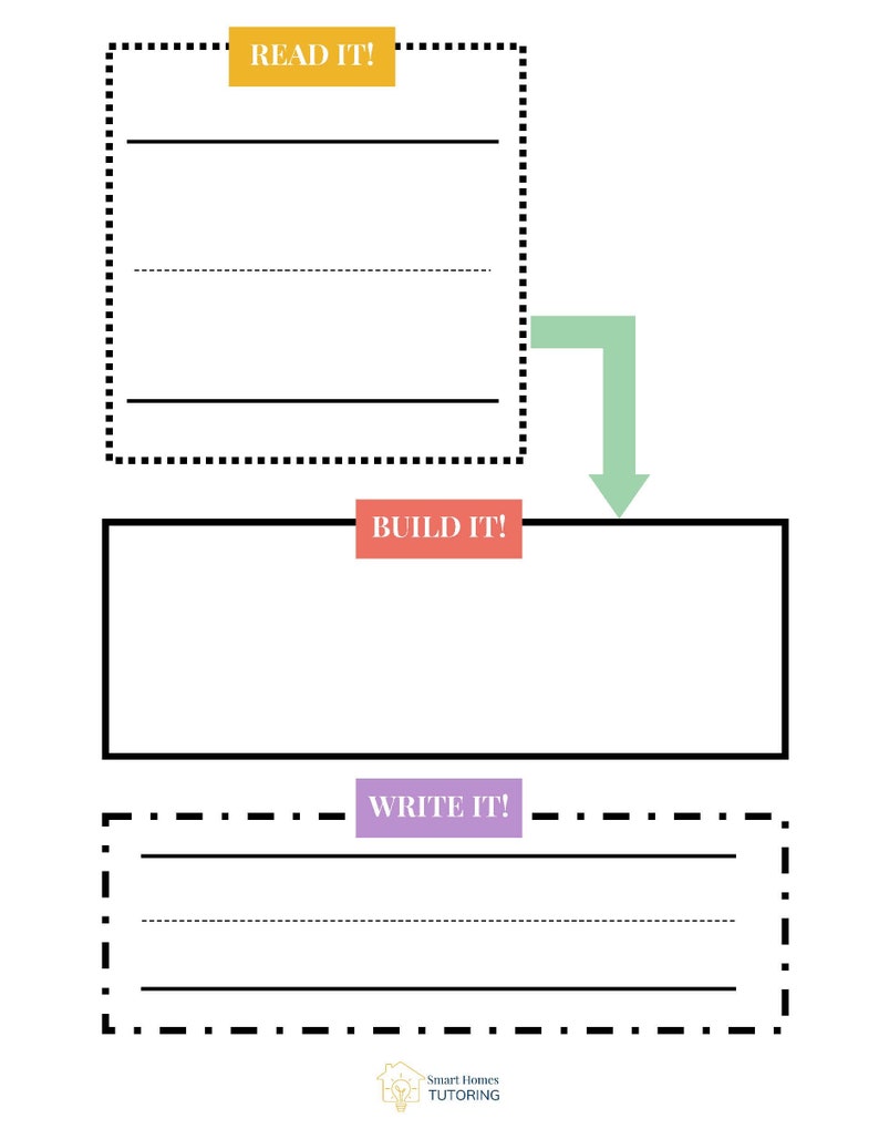 May include: A printable worksheet with three boxes. The top box is labeled "READ IT!" and has three lines for writing. The middle box is labeled "BUILD IT!" and is blank. The bottom box is labeled "WRITE IT!" and has three lines for writing. An arrow connects the top box to the middle box.