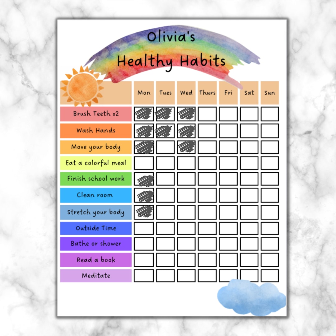 Healthy Habits Printable for Kids Daily Habit Chart Editable - Etsy