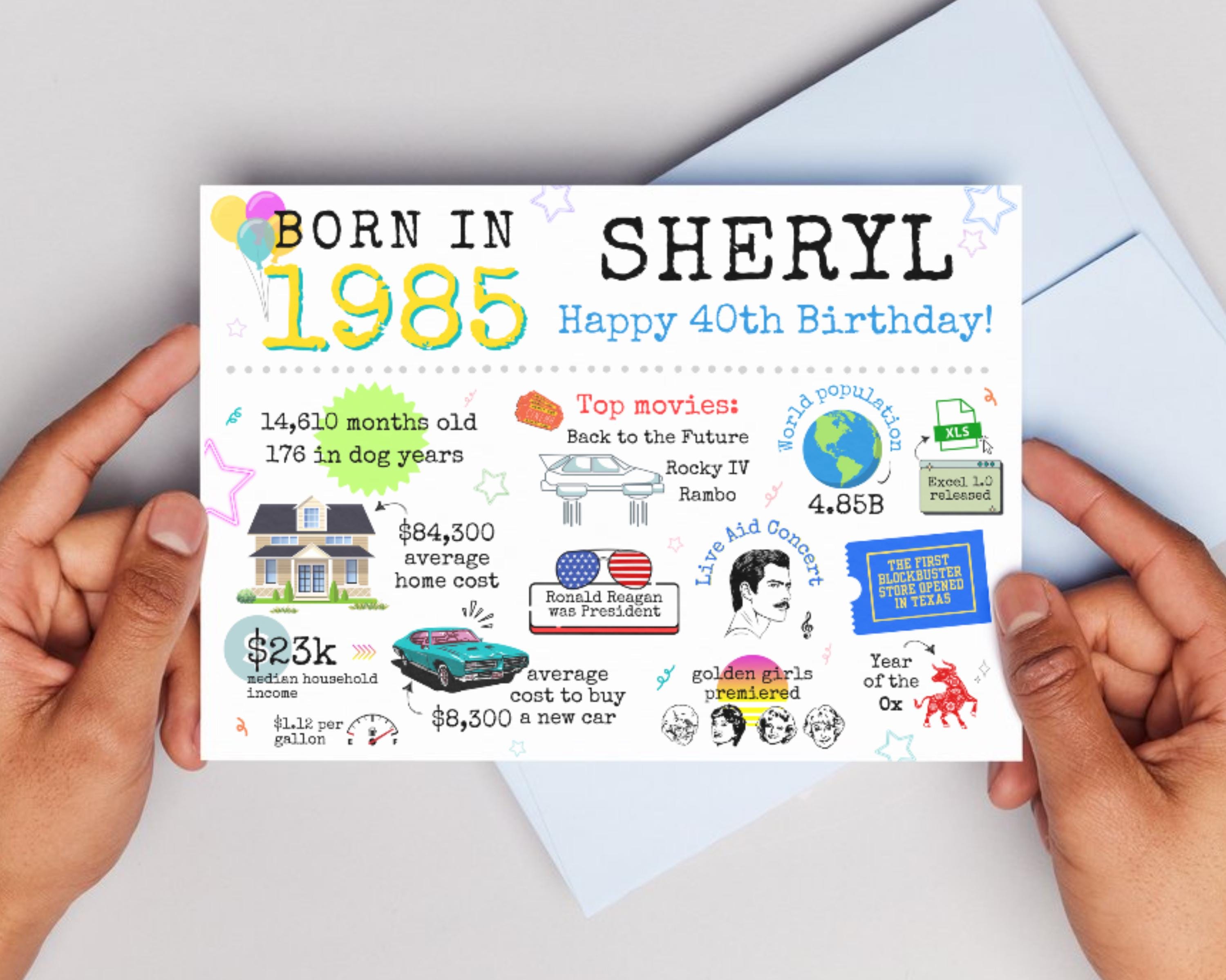 Frasi Di Auguri Per Il 40° Compleanno Di Un Marito - Foto 3