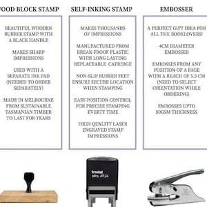 May include: A wood block stamp with a black handle, a black self-inking Trodat Printy 4924 stamp, and a silver metal embosser. The image includes text descriptions for each item, detailing features like sustainable timber and 4cm diameter.