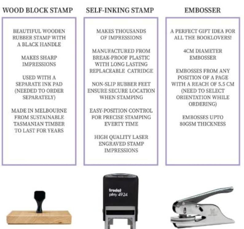 May include: A wood block stamp with a black handle, a black self-inking Trodat Printy 4924 stamp, and a silver metal embosser. The image includes text descriptions for each item, detailing features like sustainable timber and 4cm diameter.