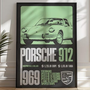 Vintage Porsche 912 Poster - Classic Car Wall Art Print, Automotive Home Decor, Gift Idea for Car Enthusiasts, Unique Home Decoration