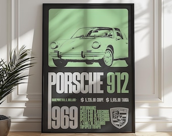 Vintage Porsche 912 Car Poster – Automotive Wall Art (Digital Download)