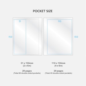 Op de afbeelding: Diagram met twee verschillende maten doorzichtige plastic zakjes voor het opbergen van items. Het kleinere zakje is 51 mm bij 150 mm en het grotere zakje is 110 mm bij 150 mm. De tekst "POCKET SIZE" staat bovenaan het diagram.