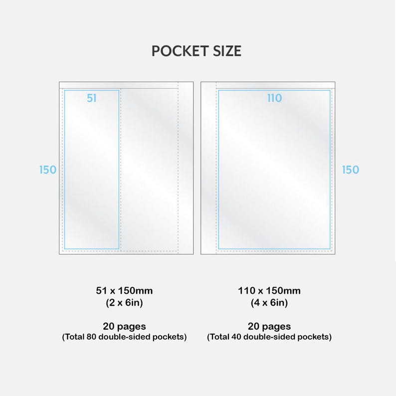 Op de afbeelding: Diagram met twee verschillende maten doorzichtige plastic zakjes voor het opbergen van items. Het kleinere zakje is 51 mm bij 150 mm en het grotere zakje is 110 mm bij 150 mm. De tekst "POCKET SIZE" staat bovenaan het diagram.