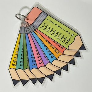 Multiplication Table, Elementary Math, Educational, laminated multiplication tables, multiplication tables keychain