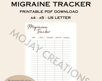 Może przedstawiać: Drukowany tracker migreny w rozmiarach A4, A5 i US Letter. Tracker zawiera kolumny na datę, godzinę, objawy, poziom bólu w skali od 1 do 10 oraz leczenie.