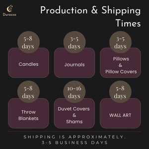Info card showing Durazza's production and shipping times.