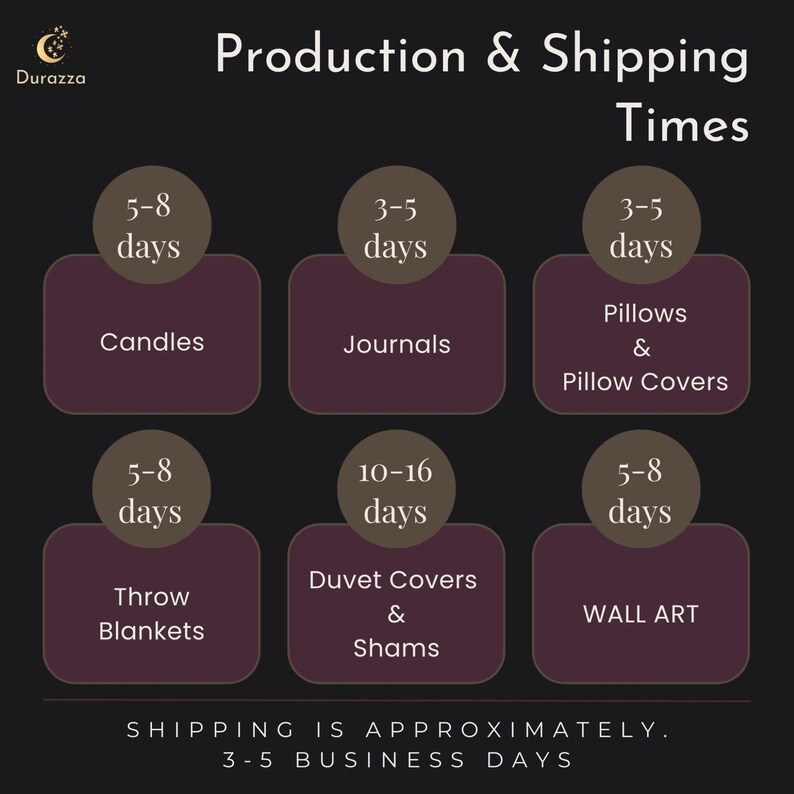 Info card showing Durazza's production and shipping times.