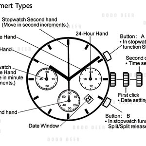 Herrenuhr Freund Geschenk Jubiläumsgeschenk Personalisierte Uhr Gravierte Uhr Groomsmen Uhr Holzuhr Geschenk für Männer Bild 10